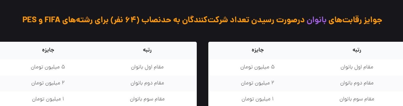 جام قهرمانان بازی های ویدیویی ایران (IGC 2019)