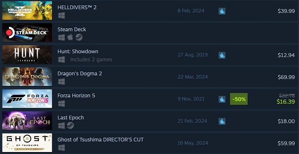 Ghost of Tsushima جزو پرفروش ترین بازی های استیم شد